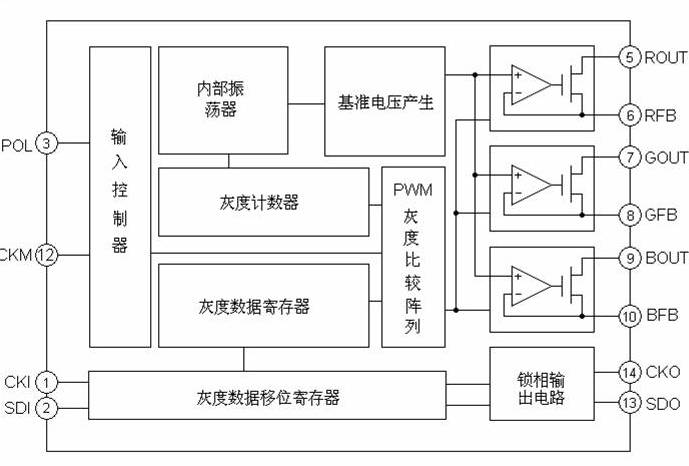 这是一张缩略图，点击可放大。 按住CTRL，滚动鼠标滚轮可自由缩放