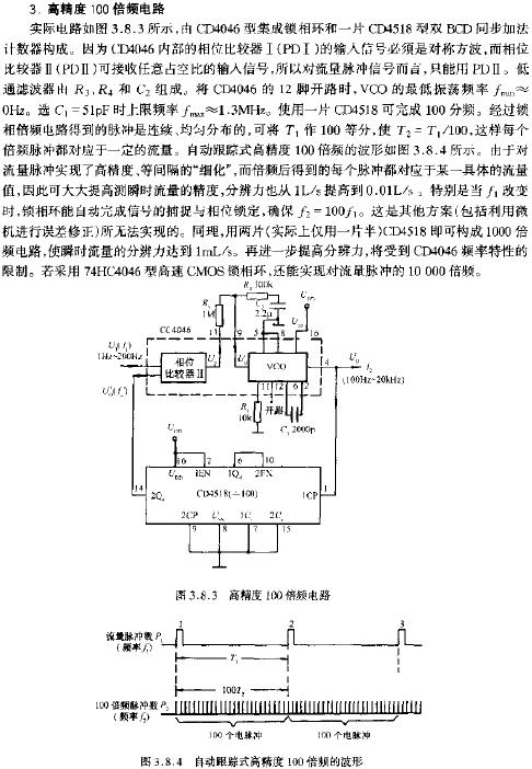 自动跟踪式高精度100倍频的波形