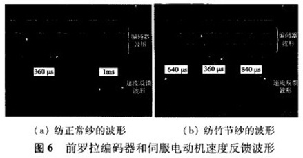 纺制不同纱型时前罗拉编码器和伺服电动机速度反馈波形