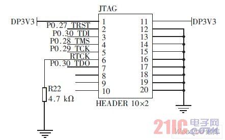 JTAG 调试接口