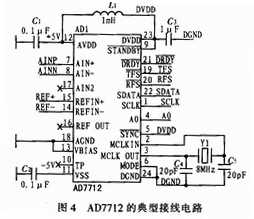 数据转换采集的原理电路