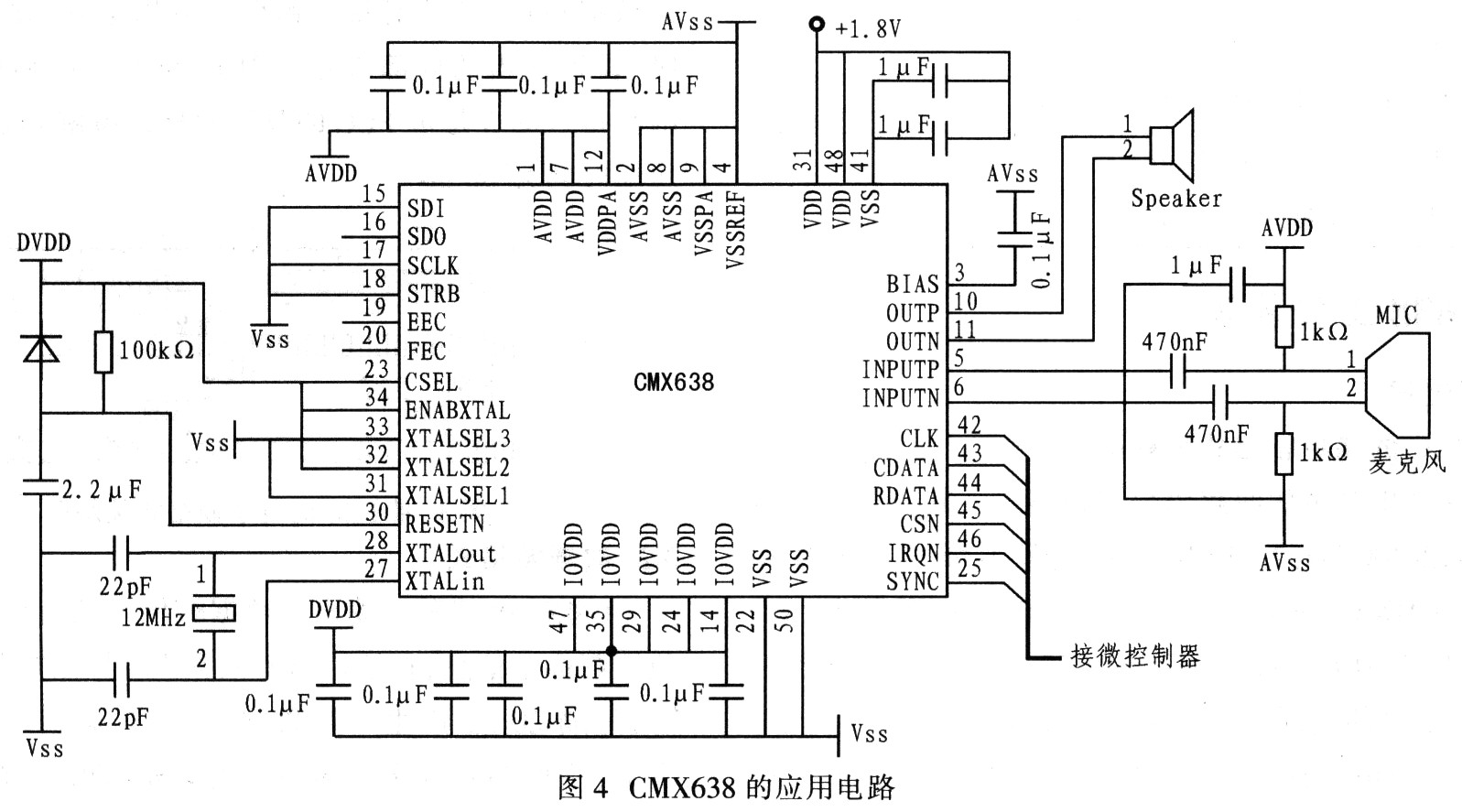 基于CMX638的语音采样