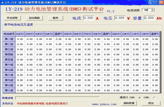 单片机的读取数据的软件画面