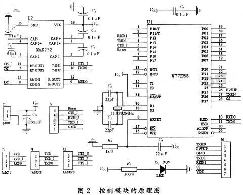 控制模块的设计