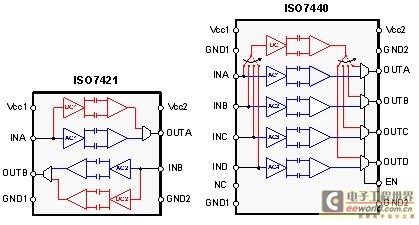 第二代数字电容隔离器定义高性能新标准(电子工程专辑)