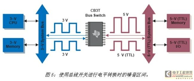 《电子系统设计》