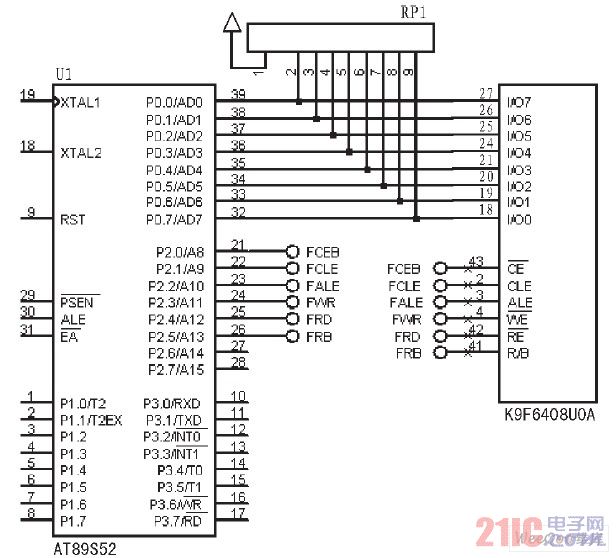 AT89S52 与K9F6408U0A 存储接口电路