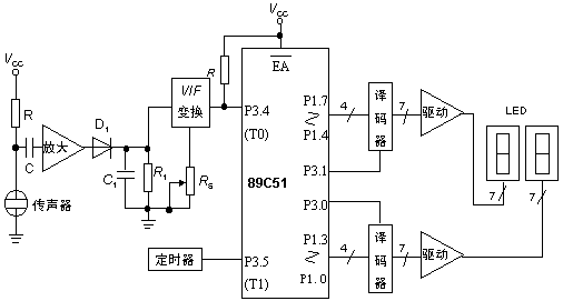 基于89C51单片机的环境噪声测量仪