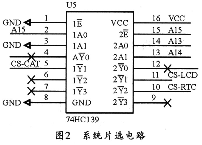 片选电路