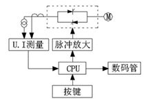 软起动器控制原理