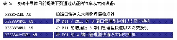 麦瑞开云棋牌官网在线客服