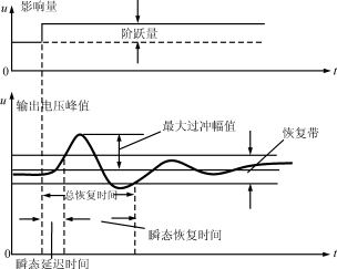 Ybh2.gif (7346 字节)