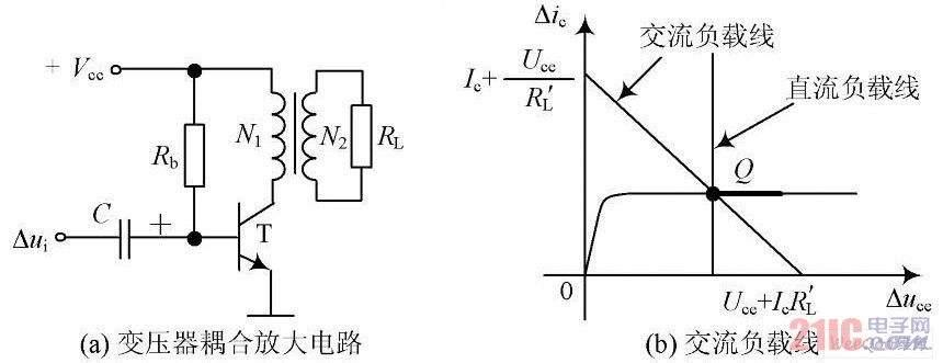 变压器耦合放大电路及交流负载线