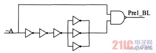 Pre1_BL 信号产生电路