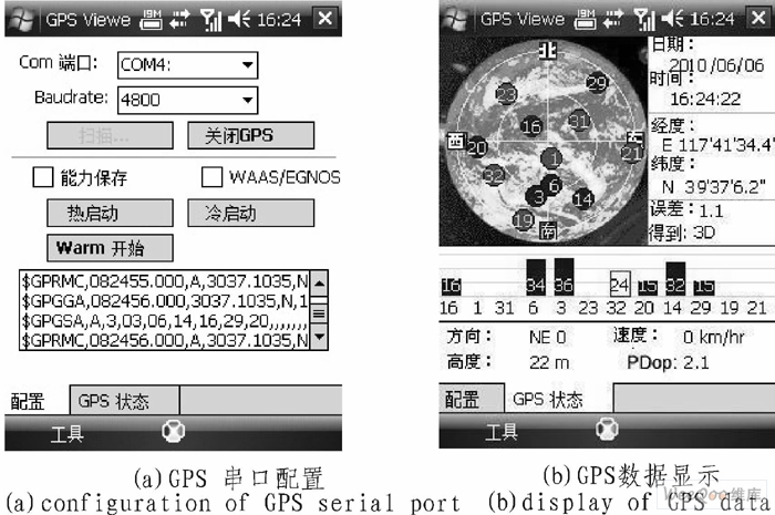 终端GPS数据显示界面