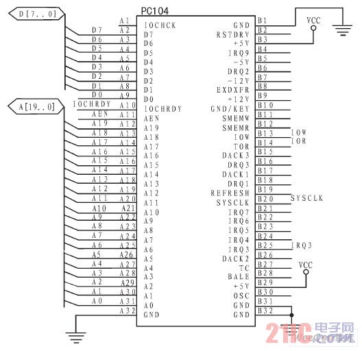 PC104部分电路原理