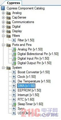 DMA 模块位置