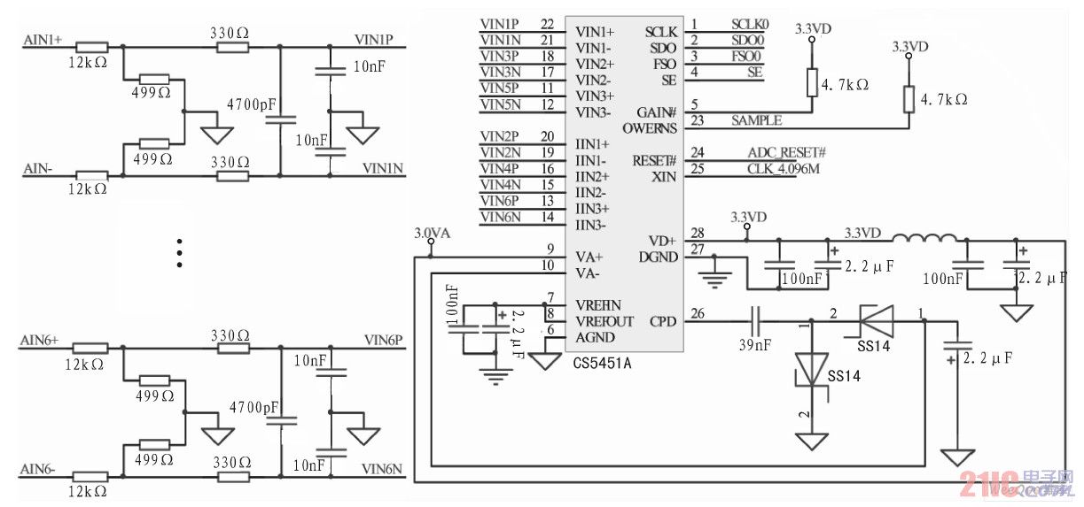 CS5451A电路设计