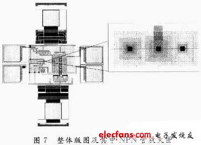 0．5μm CMOS工艺的运算放大器版图