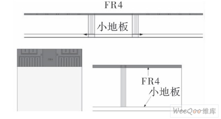 使用FR4材料以及小地板的天线阵