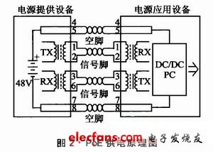 POE供电原理图