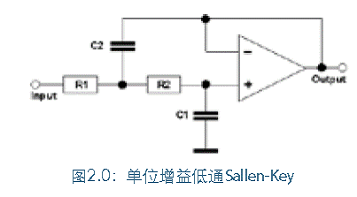 《国际电子商情》