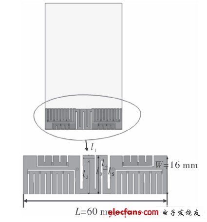 用于MIMO的二元PIFA天线阵[图]