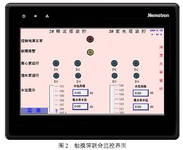 联合监控界面