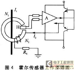 基于MSP430F133的电子镇流器综合测试仪