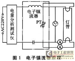 基于<a class=