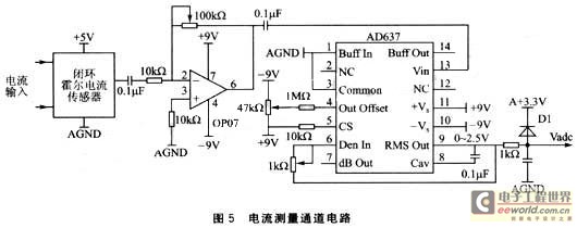 基于MSP430F133的电子镇流器综合测试仪