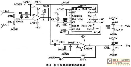 基于MSP430F133的电子镇流器综合测试仪