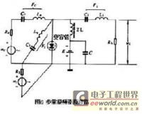 射频混频器相关参数及应用