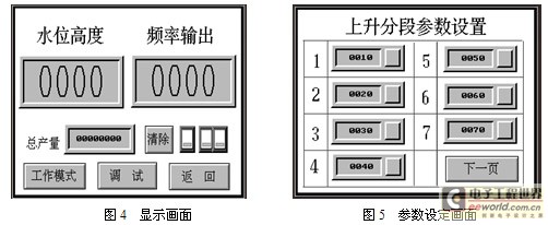 画面由两部分组成