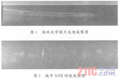 基于TS101的SAR回波信号模拟器设计与实现