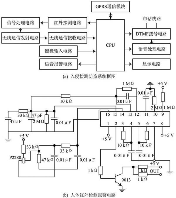 入侵检测报警框图及电路