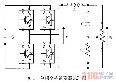 单相全桥逆变器原理图