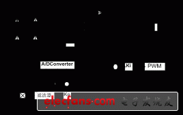 基于Matlab的高功率因数校正技术的仿真