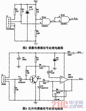 基于GSM和LPC2138的实验室安防系统的设计