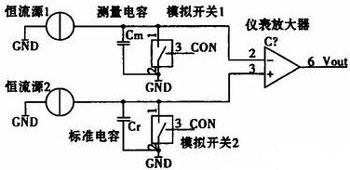 一种高精度、低成本的电容的测量方法