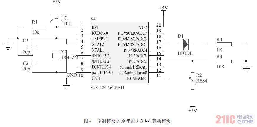 控制模块的原理图3. 3 led 驱动模块