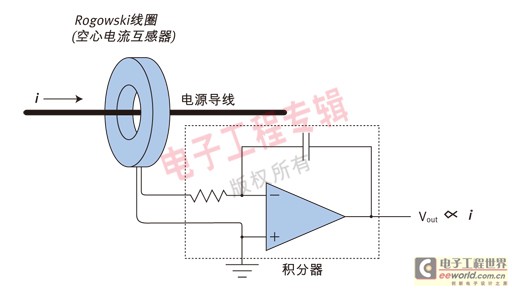 (电子工程专辑)