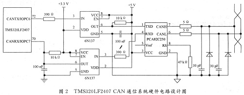 TMS320LF2407 CAN通信系统硬件电路设计图