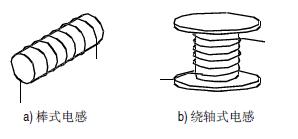 开环电感