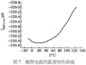 一种相变存储器的驱动电路设计