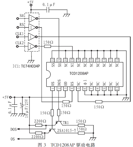 TCD1208AP驱动电路