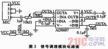 基于ZigBee无线传输技术的电子听诊器