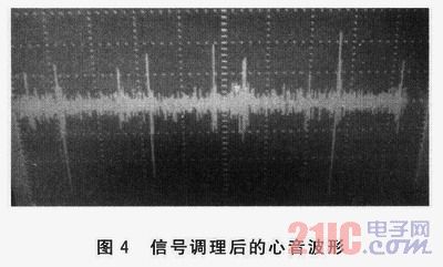 基于ZigBee无线传输技术的电子听诊器