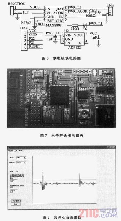 基于ZigBee无线传输技术的电子听诊器