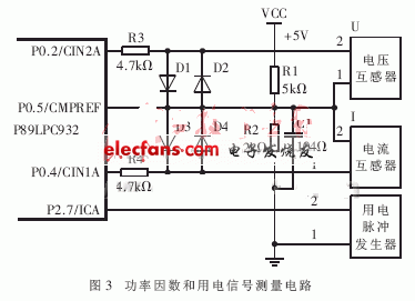 一种基于微处理器的新型红外抄表系统的设计